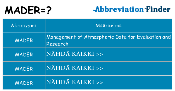 Mitä mader tarkoittaa