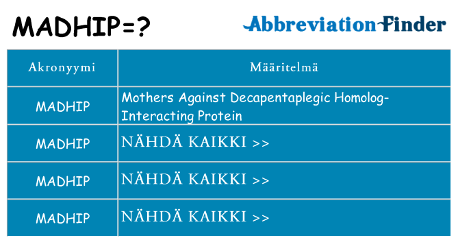 Mitä madhip tarkoittaa