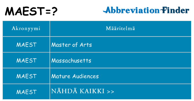 Mitä maest tarkoittaa