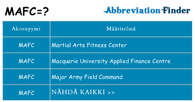 Mitä mafc tarkoittaa