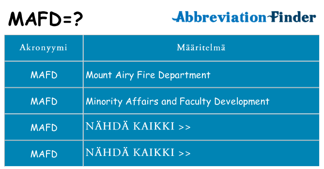 Mitä mafd tarkoittaa