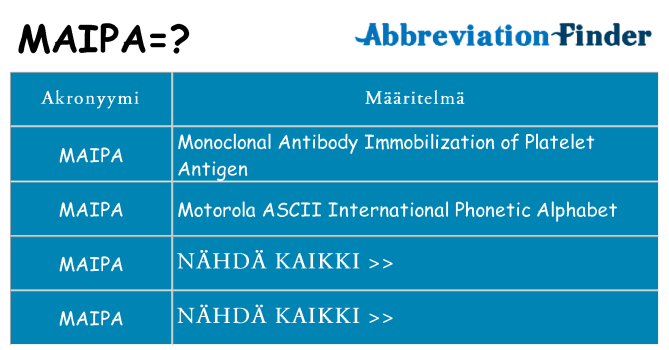 Mitä maipa tarkoittaa