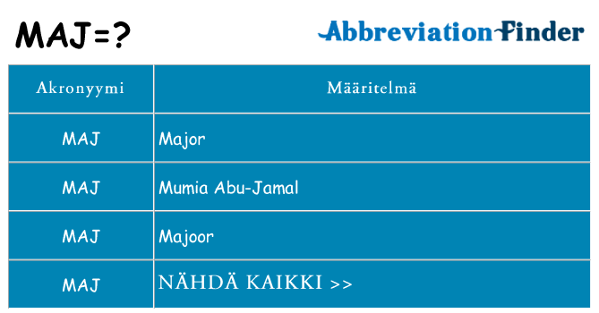 Mitä maj tarkoittaa