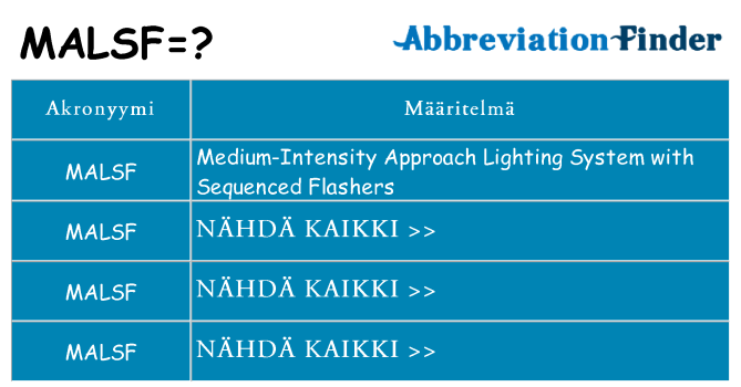 Mitä malsf tarkoittaa
