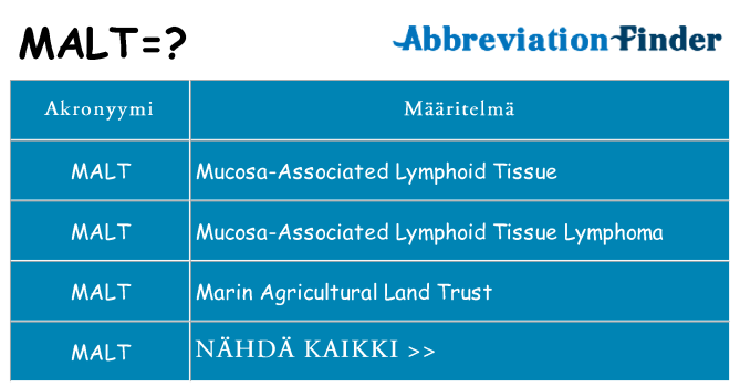Mitä malt tarkoittaa