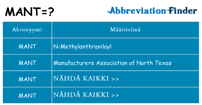 Mitä mant tarkoittaa