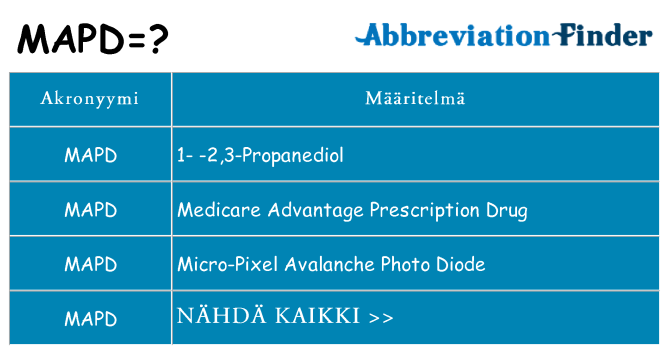 Mitä mapd tarkoittaa