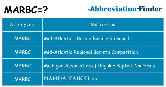 Mitä marbc tarkoittaa