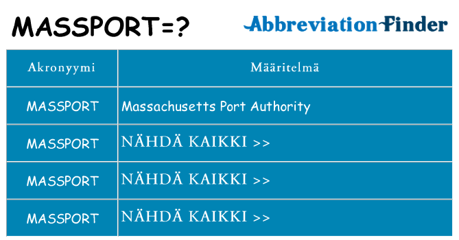 Mitä massport tarkoittaa