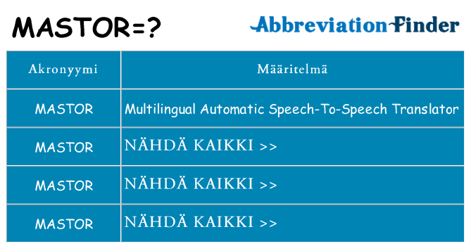 Mitä mastor tarkoittaa