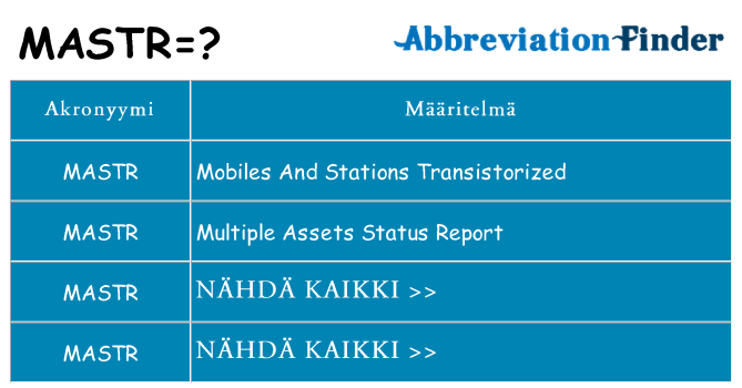 Mitä mastr tarkoittaa