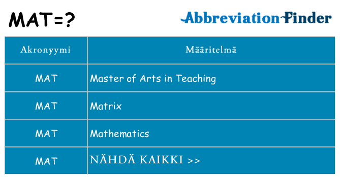 Mitä mat tarkoittaa