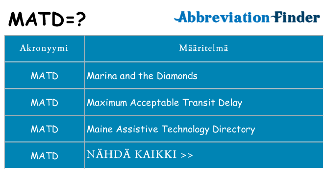 Mitä matd tarkoittaa