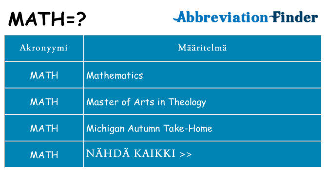 Mitä math tarkoittaa