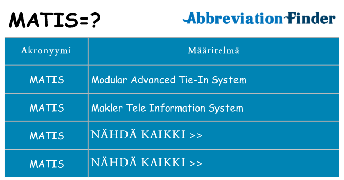 Mitä matis tarkoittaa