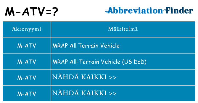 Mitä m-atv tarkoittaa