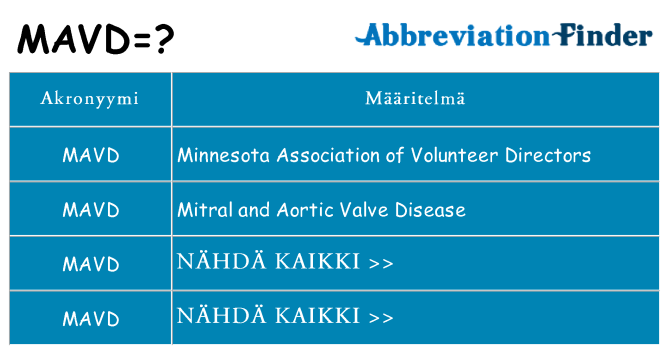 Mitä mavd tarkoittaa