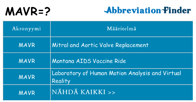 Mitä mavr tarkoittaa