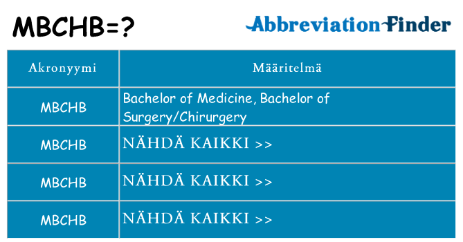 Mitä mbchb tarkoittaa