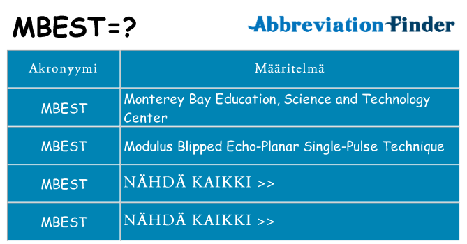 Mitä mbest tarkoittaa