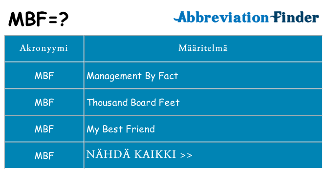 Mitä mbf tarkoittaa