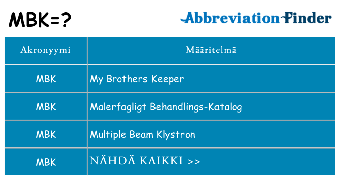 Mitä mbk tarkoittaa