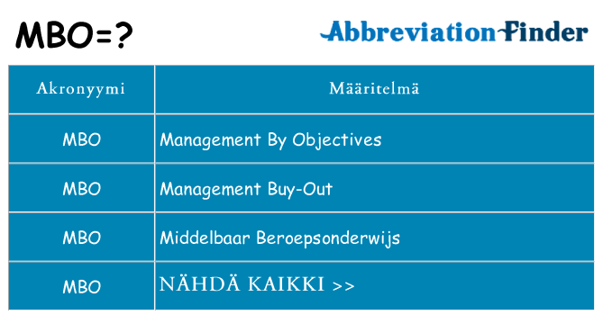 Mitä mbo tarkoittaa