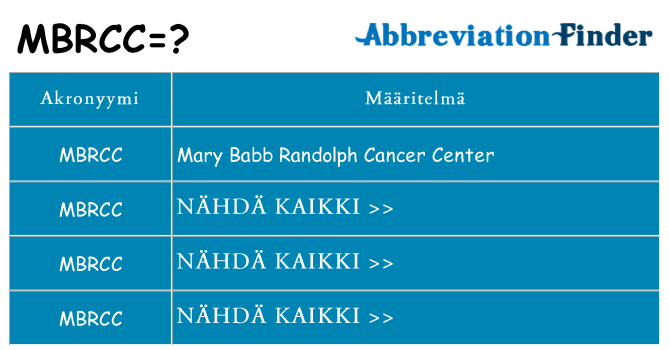 Mitä mbrcc tarkoittaa