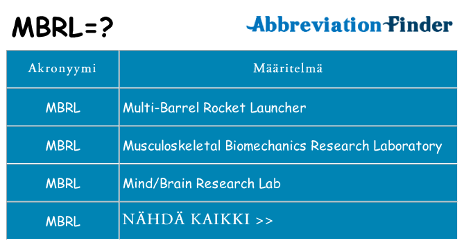 Mitä mbrl tarkoittaa