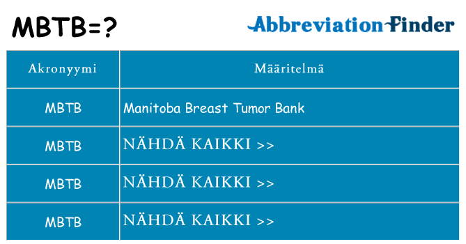 Mitä mbtb tarkoittaa