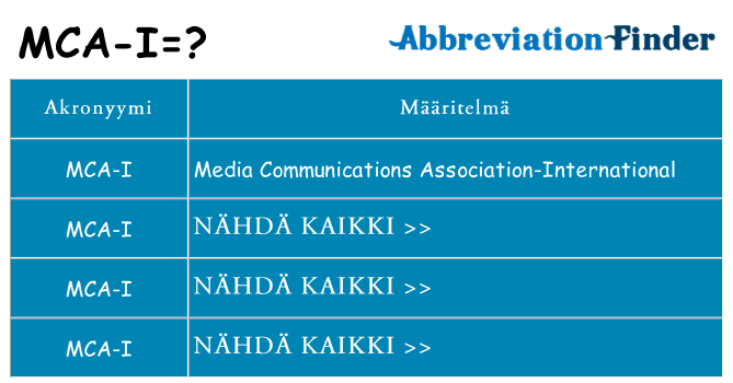 Mitä mca-i tarkoittaa