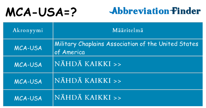 Mitä mca-usa tarkoittaa