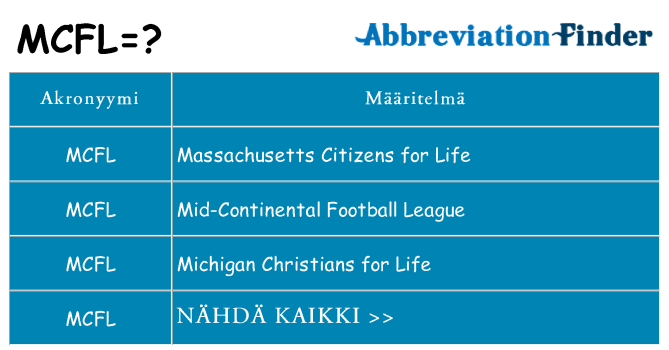 Mitä mcfl tarkoittaa