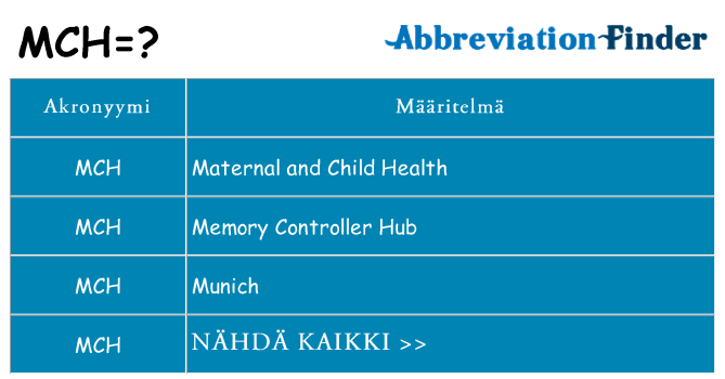 Mitä mch tarkoittaa