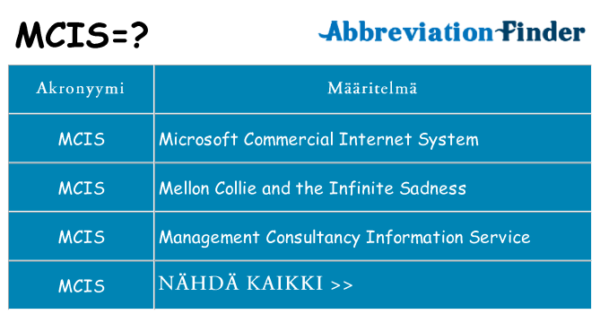 Mitä mcis tarkoittaa