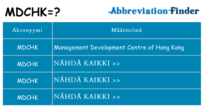 Mitä mdchk tarkoittaa