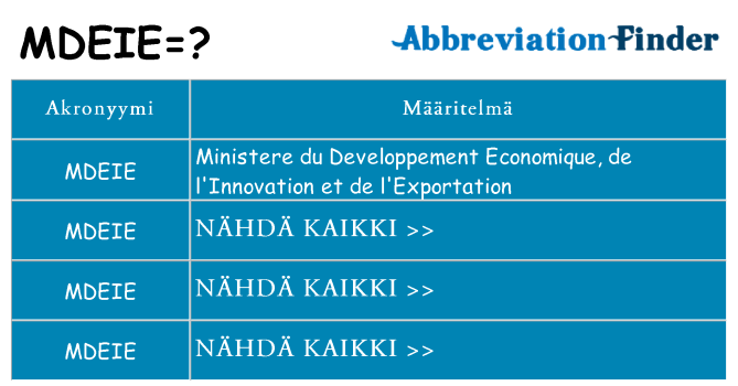 Mitä mdeie tarkoittaa