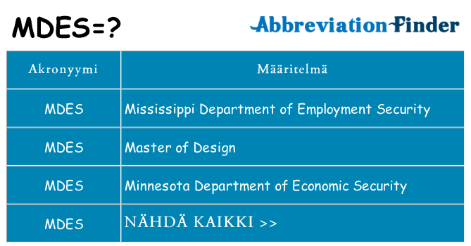 Mitä mdes tarkoittaa