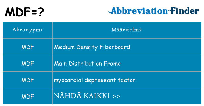 Mitä mdf tarkoittaa
