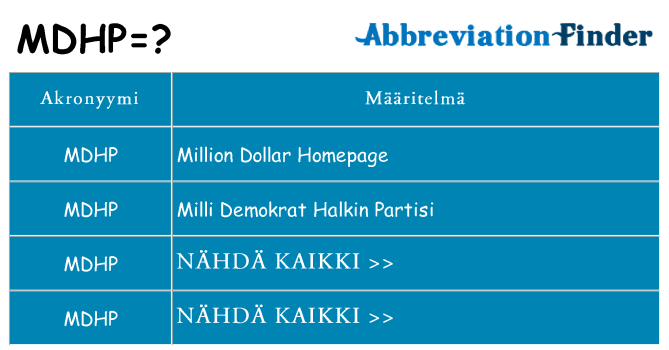 Mitä mdhp tarkoittaa