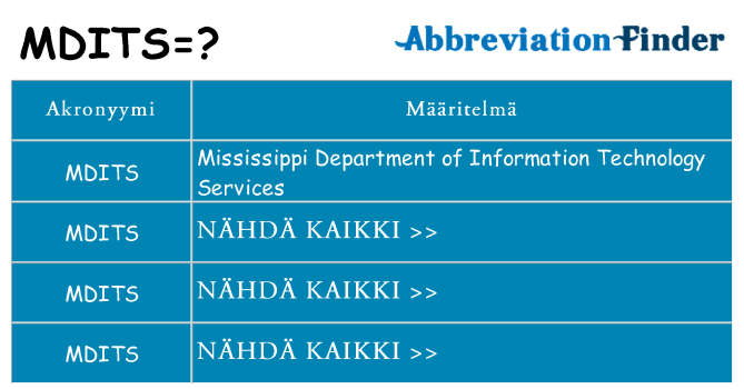 Mitä mdits tarkoittaa