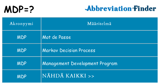 Mitä mdp tarkoittaa