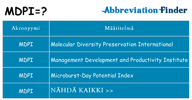 Mitä mdpi tarkoittaa