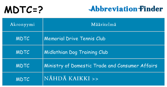 Mitä mdtc tarkoittaa