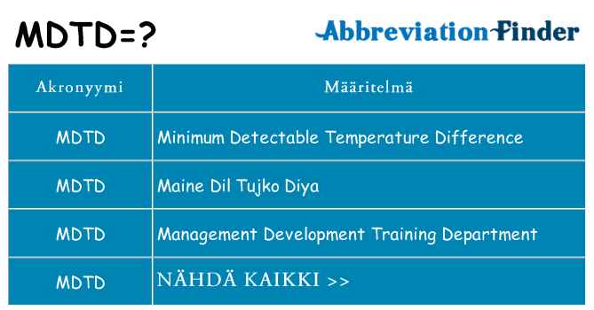 Mitä mdtd tarkoittaa