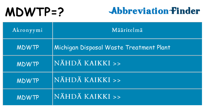 Mitä mdwtp tarkoittaa
