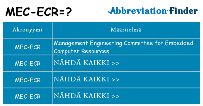 Mitä mec-ecr tarkoittaa