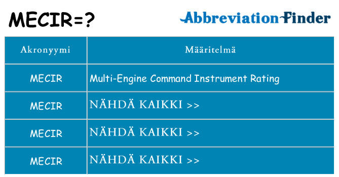 Mitä mecir tarkoittaa