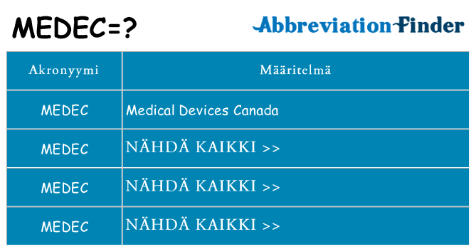 Mitä medec tarkoittaa