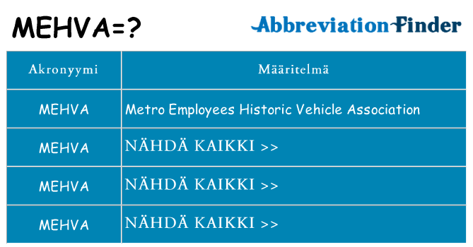 Mitä mehva tarkoittaa